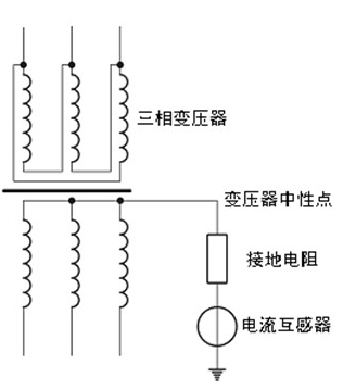 變壓器中性點(diǎn)是哪幾條線(xiàn)引出來(lái)的點(diǎn)？