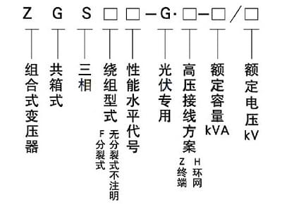 光伏發(fā)電箱變型號含義