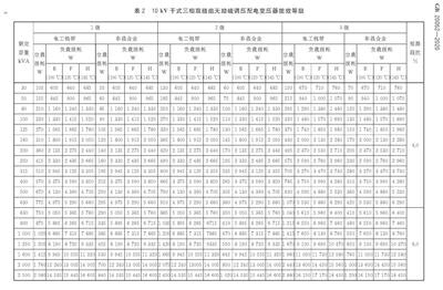 10kV干式變壓器能效等級
